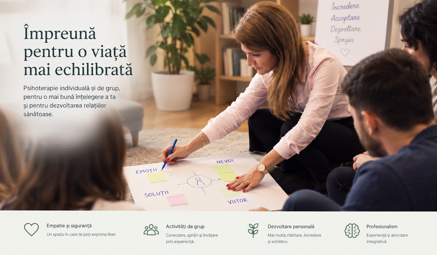 Proces terapeutic în lucru